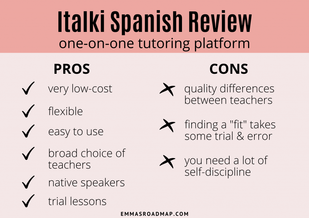 Italki Spanish Review